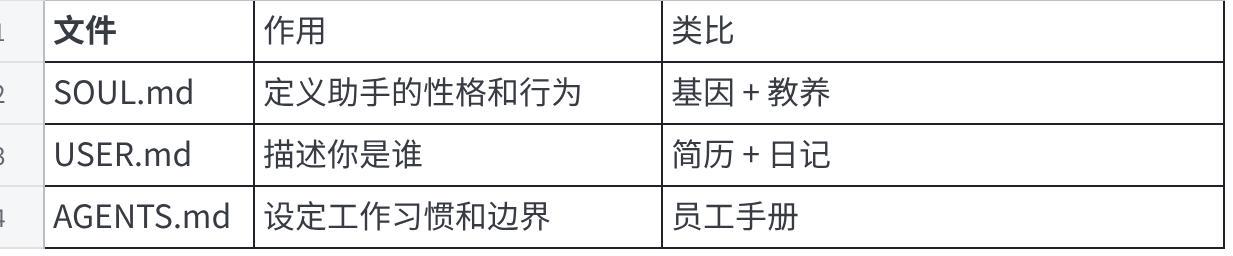 Agent Reach 示意